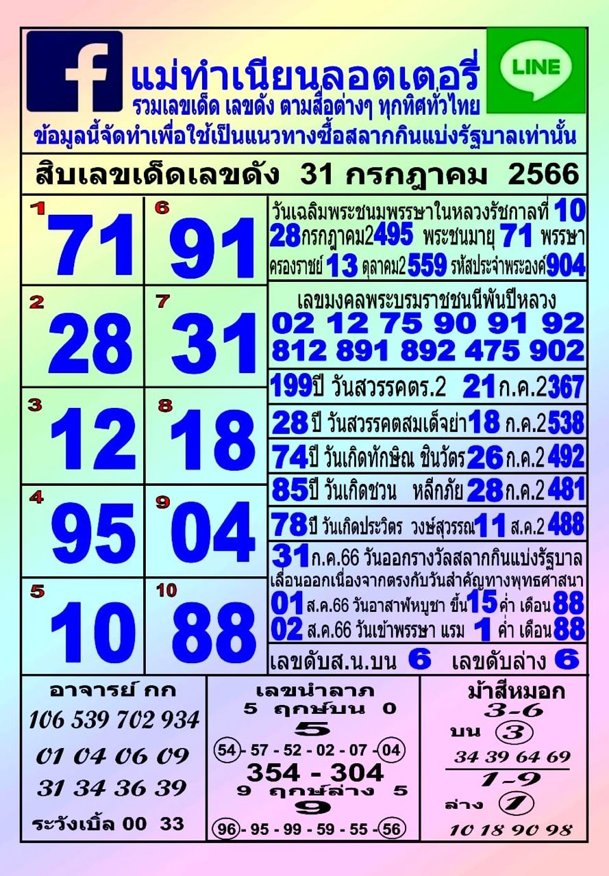 แม่ทำเนียน 31/7/66-showlek