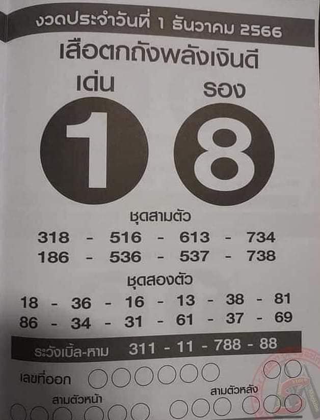 เสือตกถัง-"Tiger Tok Tang"