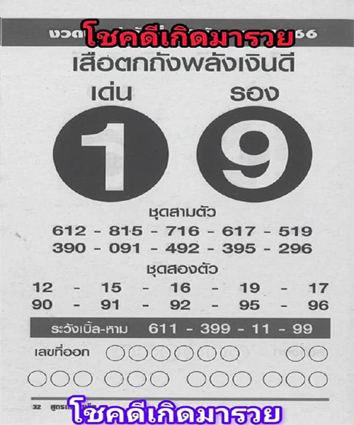 เสือตกถัง 16 12 66-"Tiger Tok Tang 16-12-66"