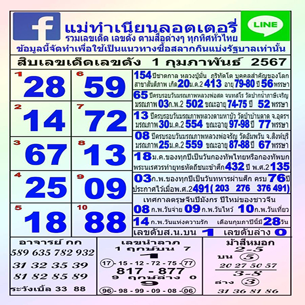 เลขแม่ทำเนียน 1 2 67-"Mae Tam Nian's number 1 2 67"