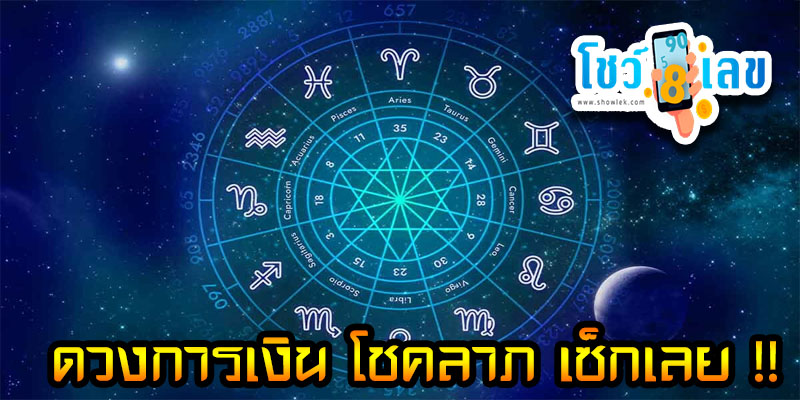 ดูดวงรายวันความรัก-"Daily love horoscope"