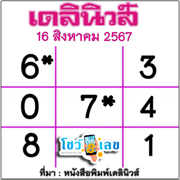 เดลินิวส์ 16 8 67 -"Daily News 16 8 67"