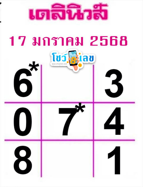 เดลินิวส์ 17 1 68-"Daily News 17 1 68"