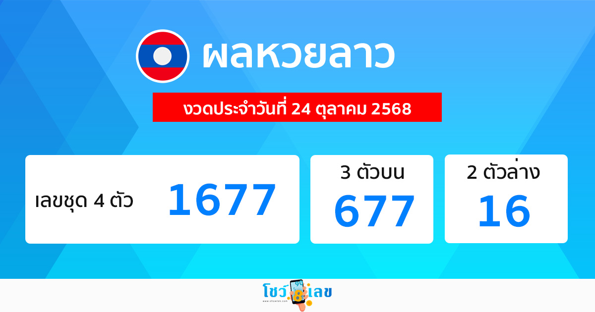 รูปภาพผลหวยลาววันนี้ของ lekdedonline
