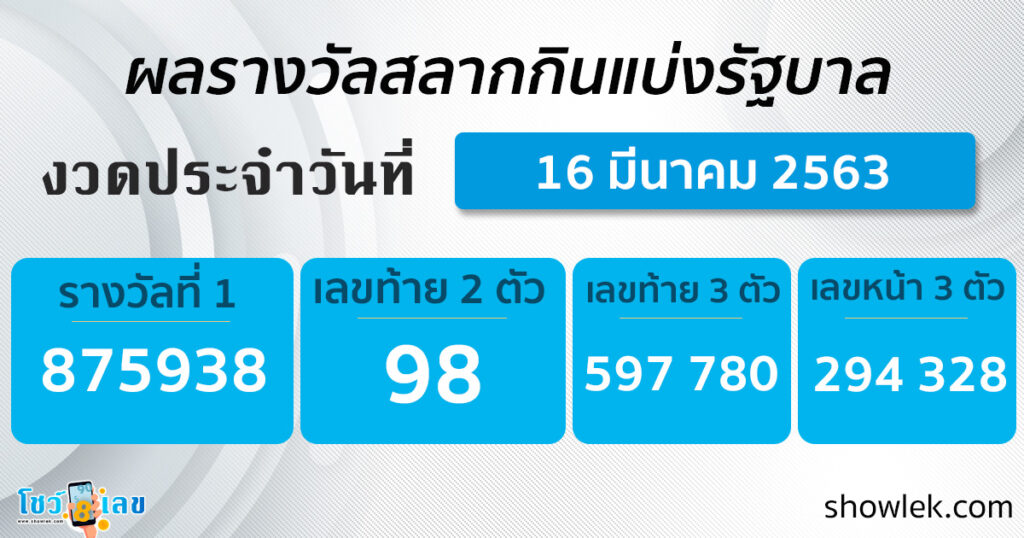 ผลรางวัลสลากกินแบ่งรัฐบาล