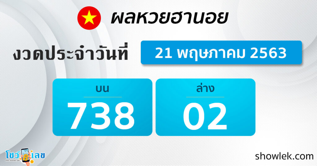 ผลหวยฮานอยล่าสุด