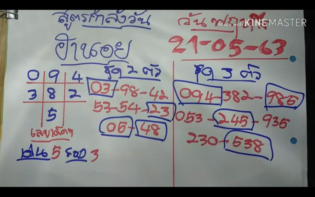 แนวทางหวยฮานอย