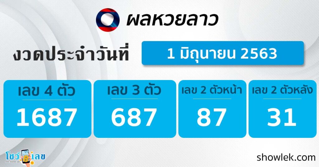 ผลหวยลาว 1 มิ.ย. 63