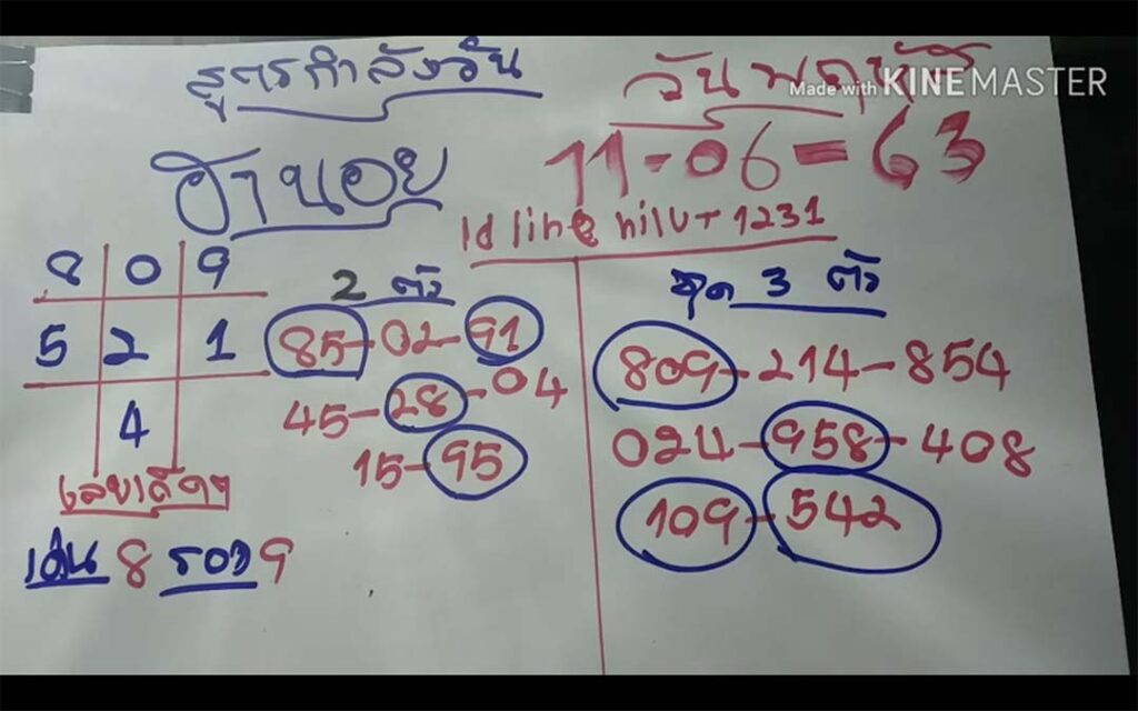 สูตรกำลังวันแนวทางหวยฮานอยวันนี้