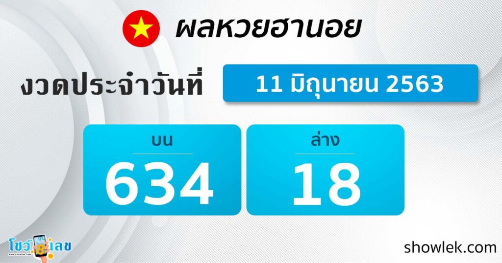 ผลหวยฮานอยล่าสุด