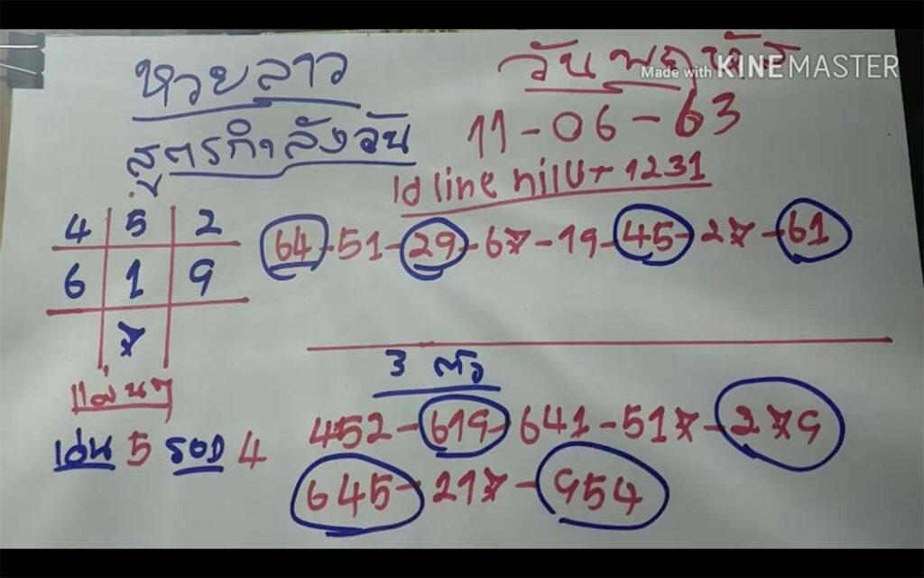 สูตรกำลังวันแนวทางหวยลาว