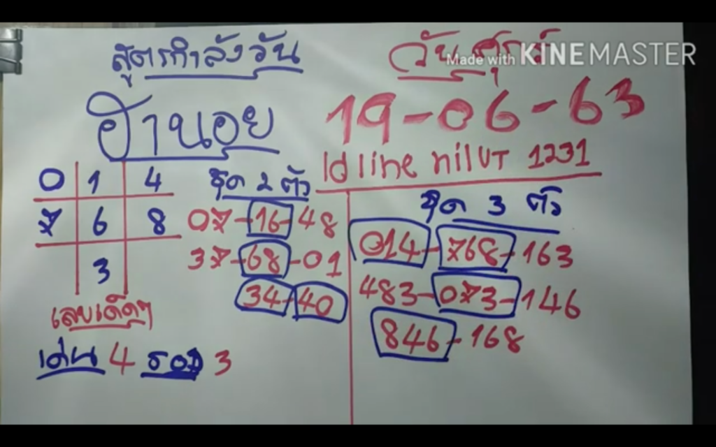 แนวทางหวยฮานอย สูตรกำลังวัน