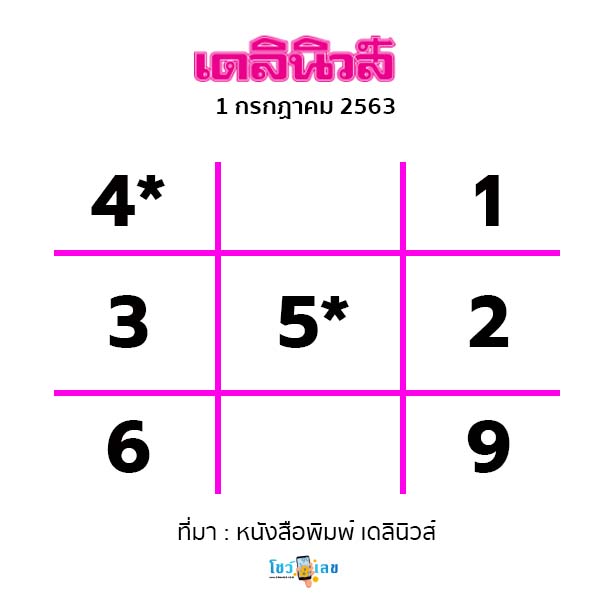 หวยเดลินิวส์