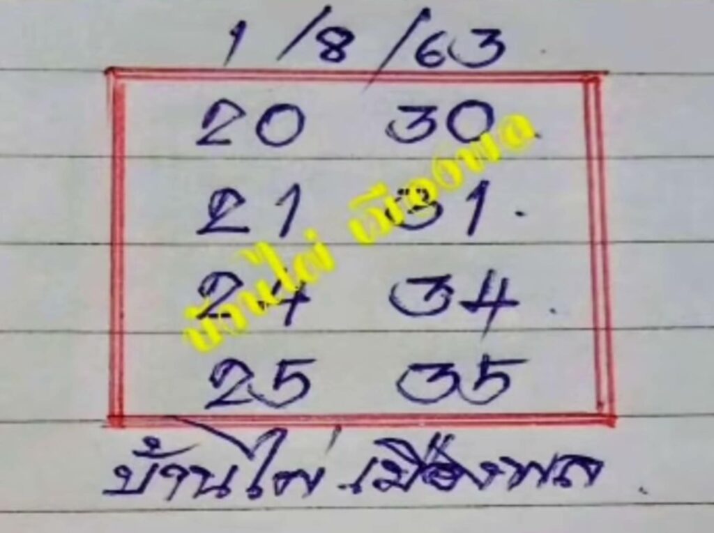 หวยบ้านไผ่เมืองพล