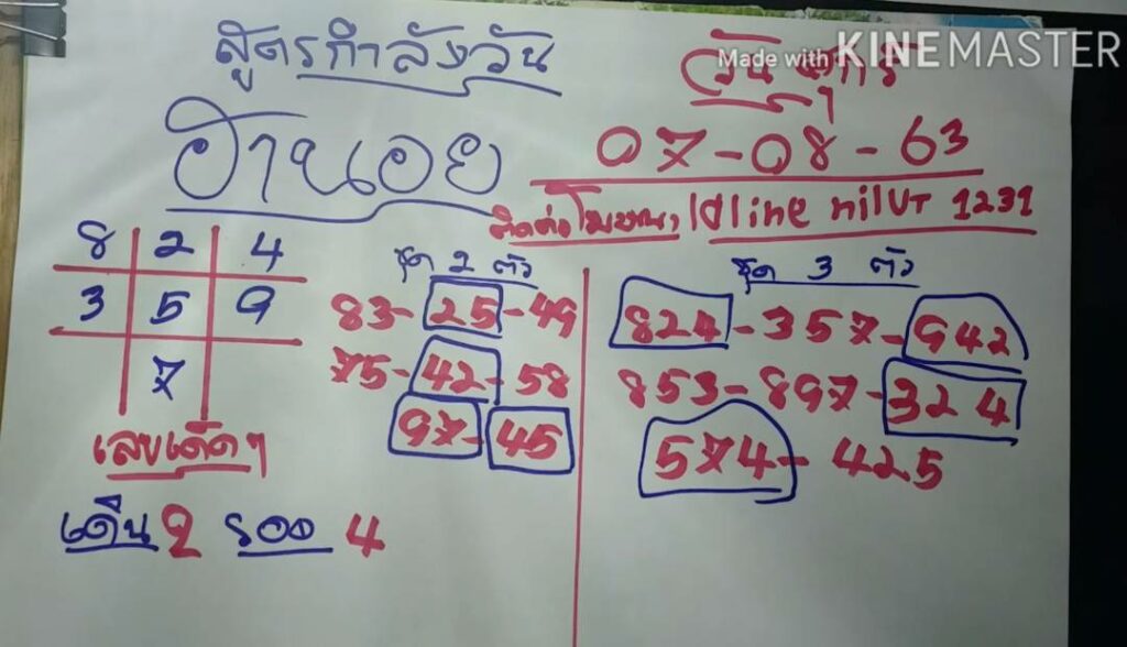 แนวทางหวยฮานอยวันนี้