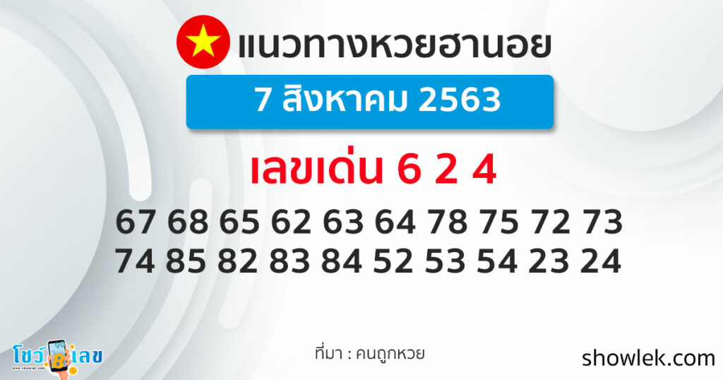 แนวทางหวยฮานอยวันนี้