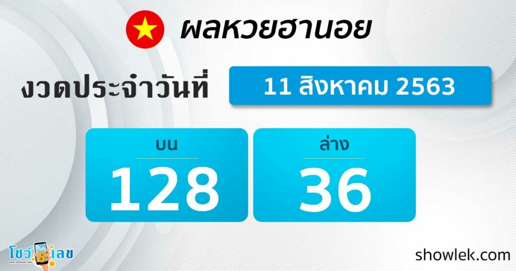 ผลฮานอยวันนี้