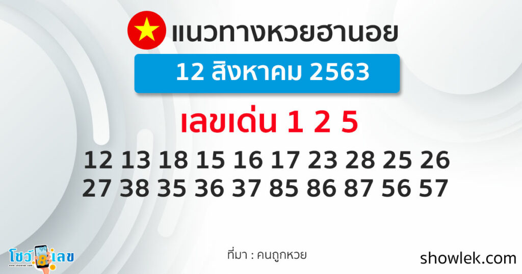 แนวทางหวยฮานอยวันนี้