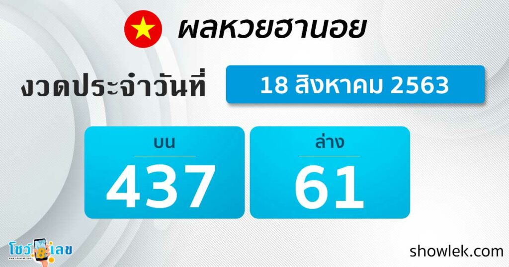 ผลหวยฮานอย 18 ส.ค. 63