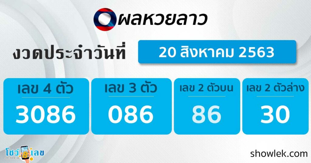 ผลหวยลาว 20 ส.ค. 63