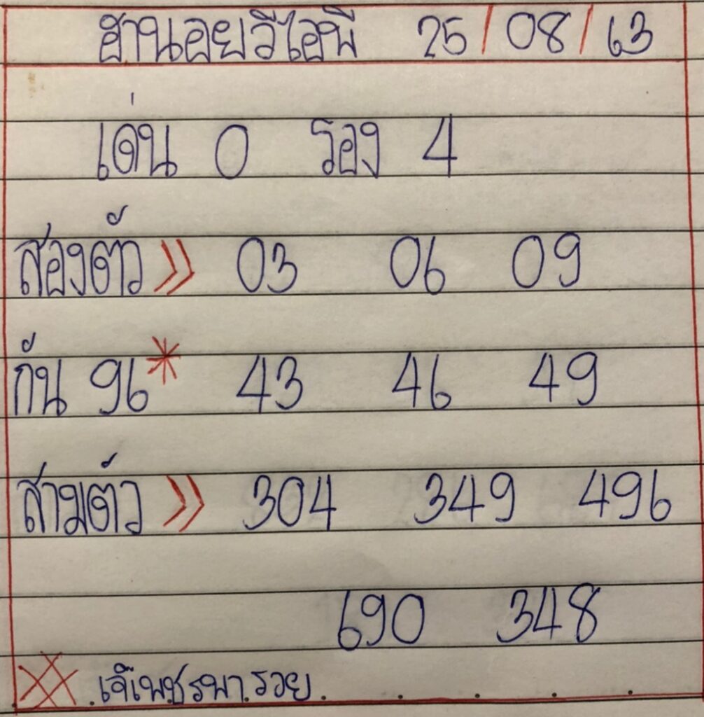 ฮานอยวีไอพีเจ๊เพชร 25 ส.ค. 63