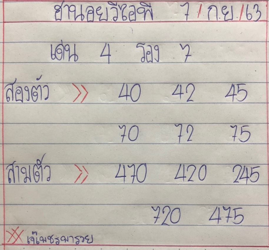 ฮานอยเจ้เพชร แนวทางฮานอยวีไอพี