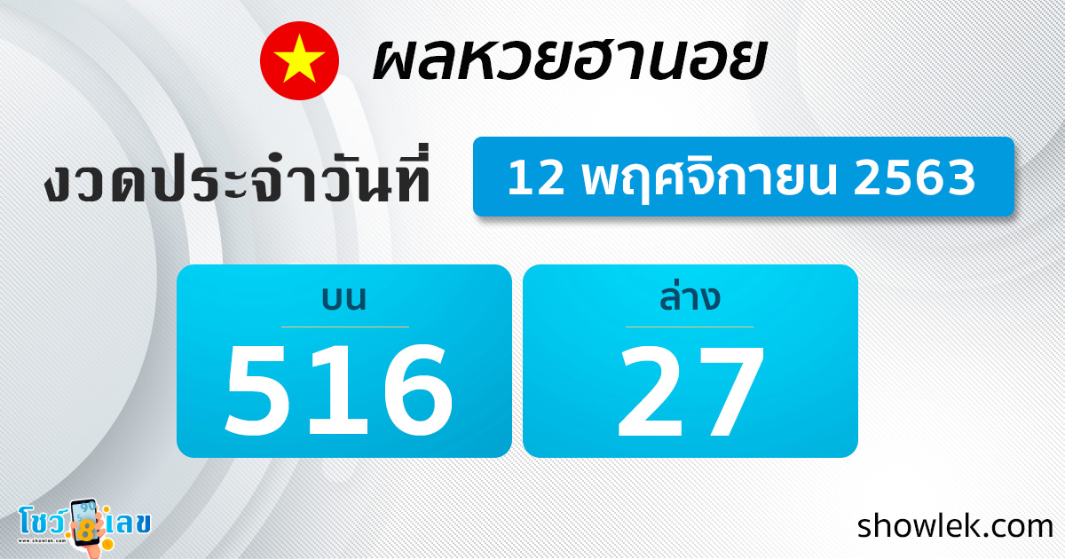 ผลหวยฮานอย