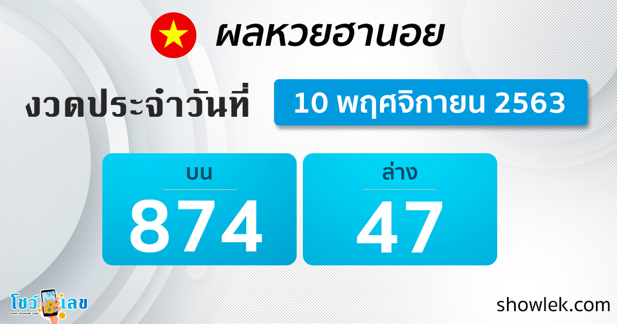 ผลหวยฮานอย 