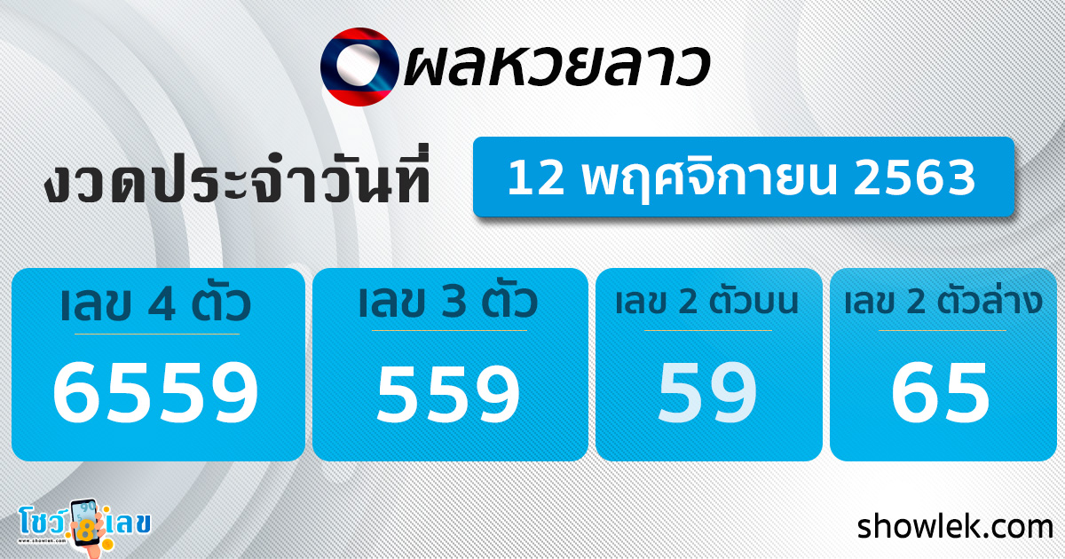 ผลหวยลาว