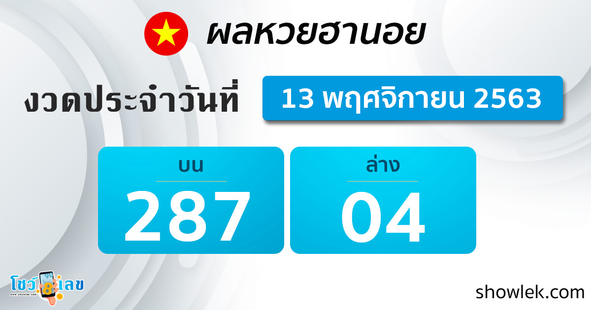 ผลหวยฮานอย