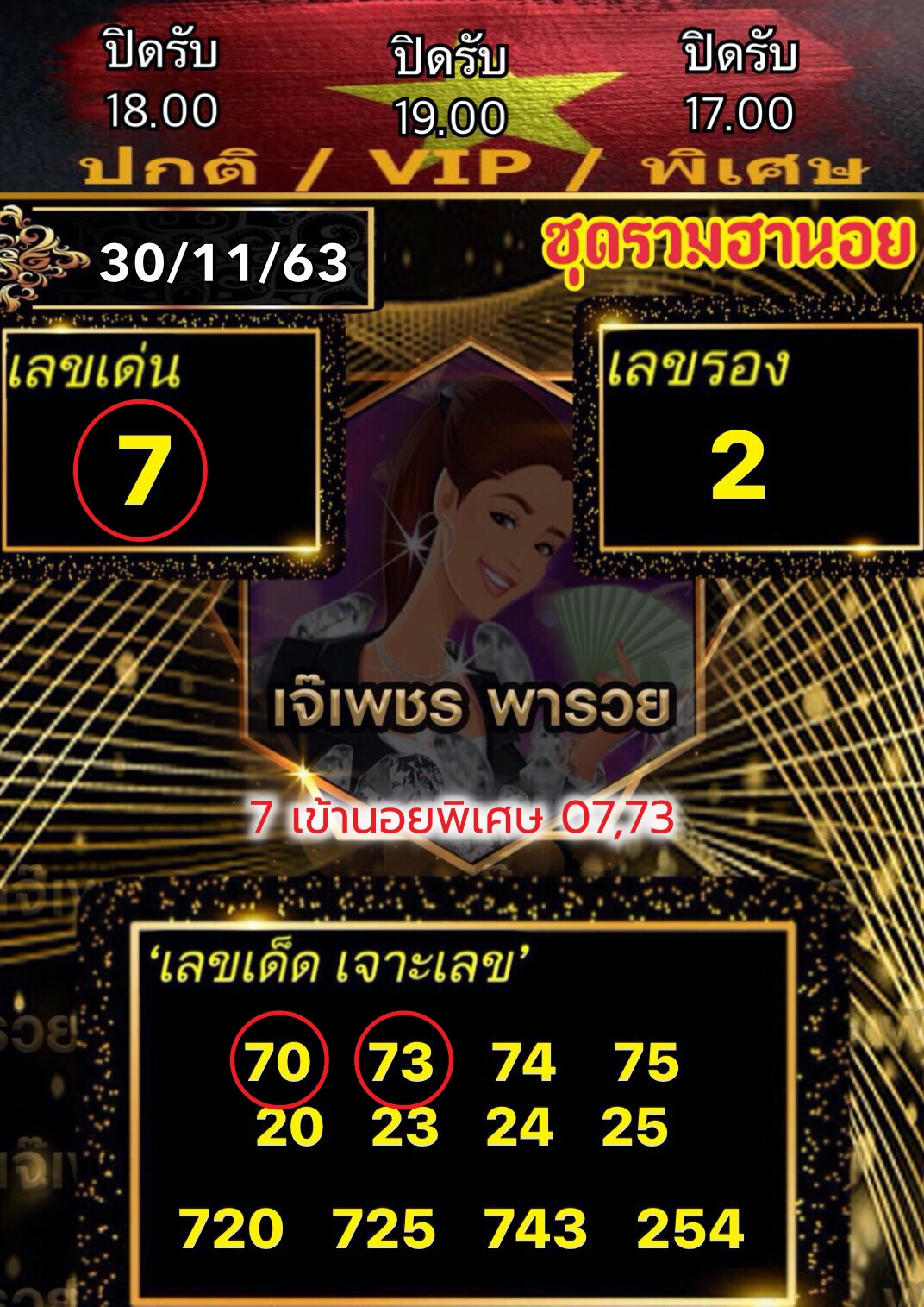 ผลหวยฮานอย 