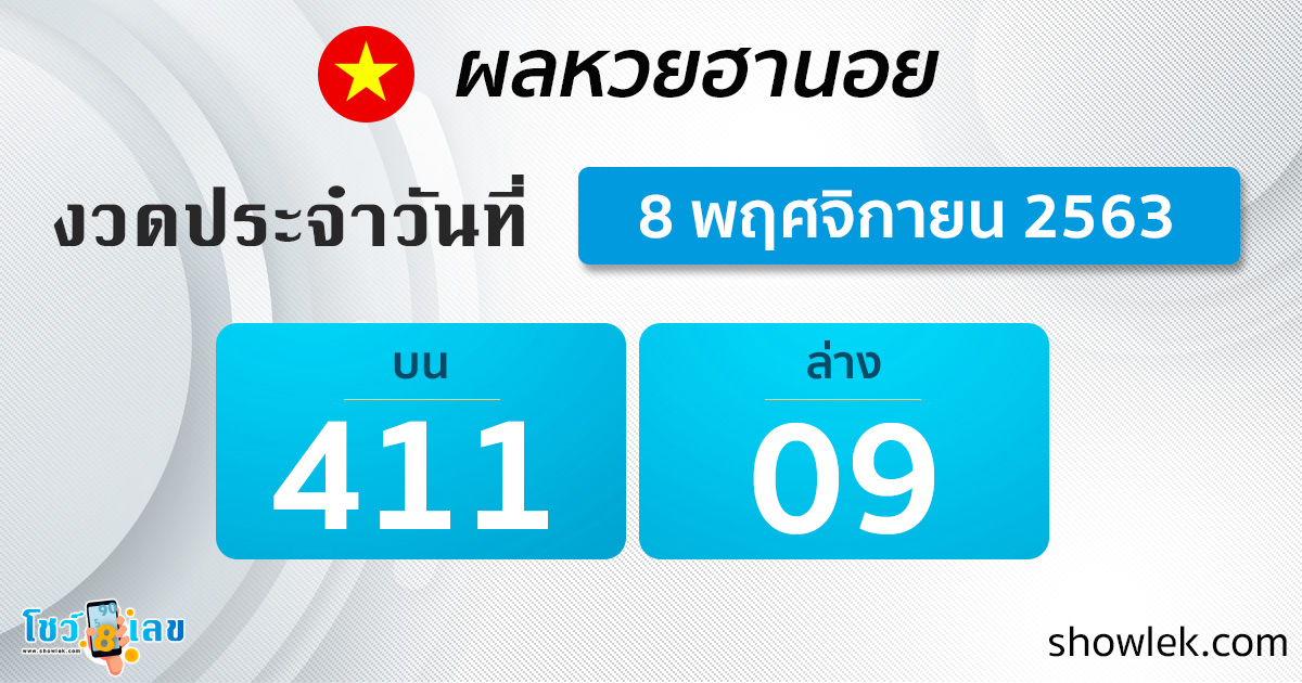 ตรวจหวยฮานอย