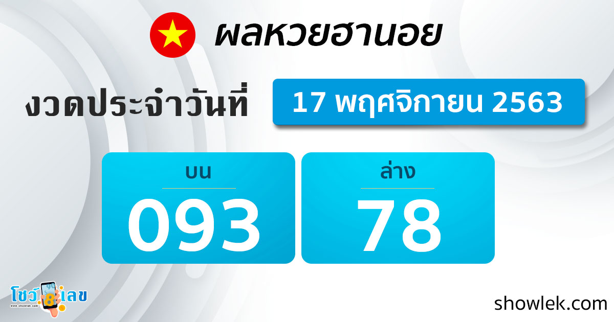 ผลหวยฮานอย 