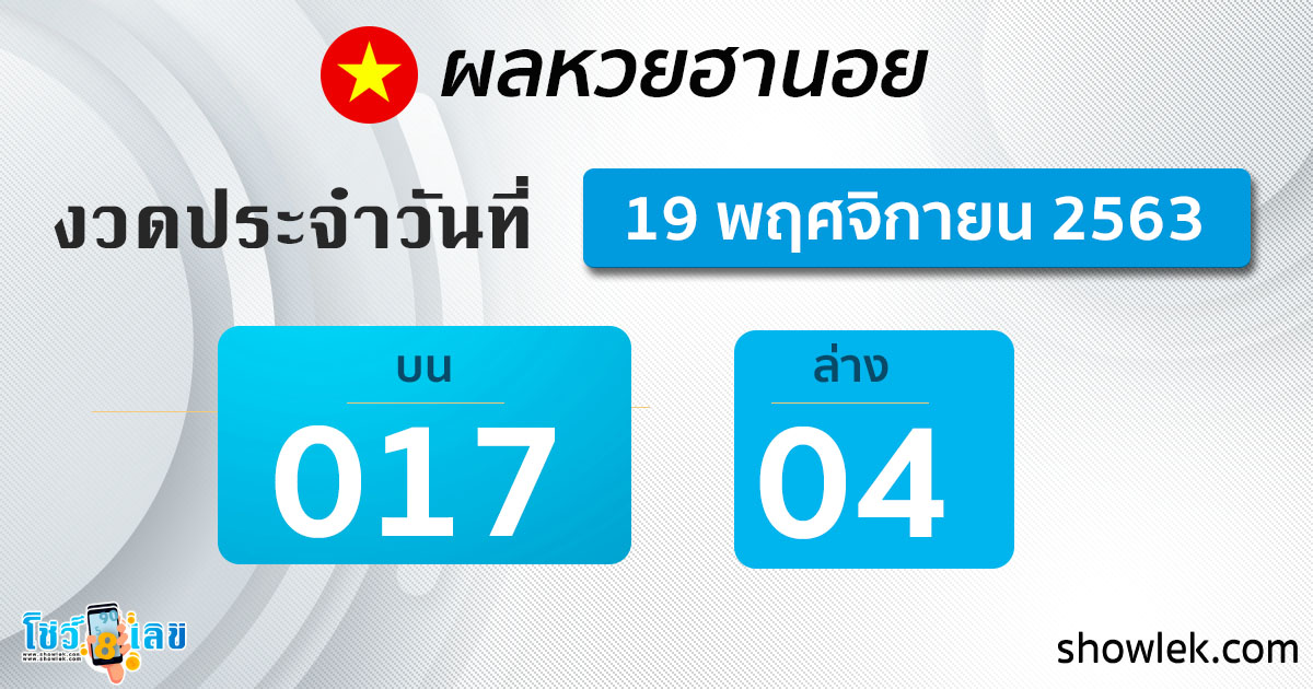 ผลหวยฮานอย 