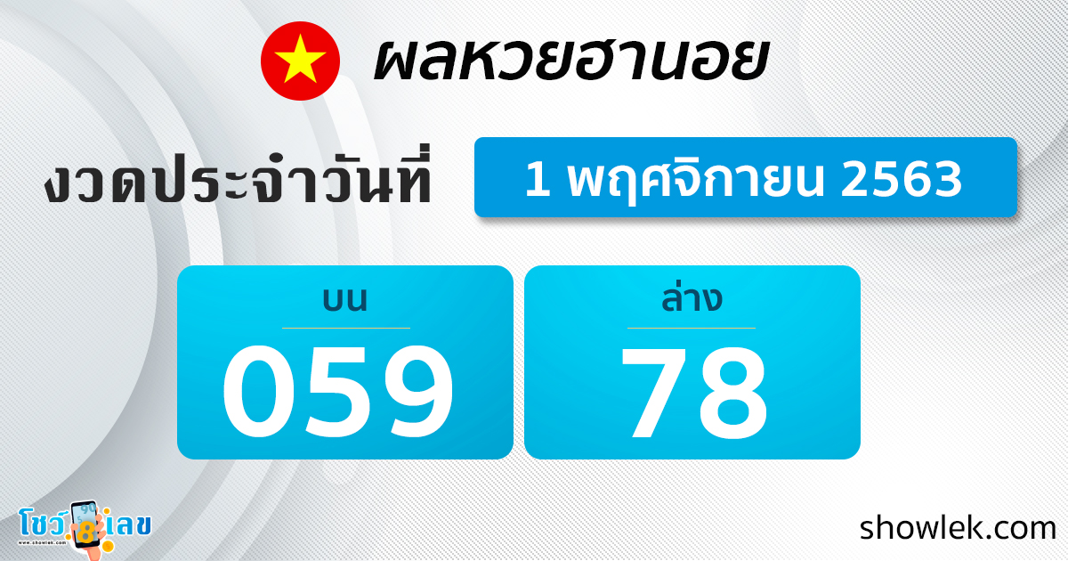 ผลหวยฮานอย