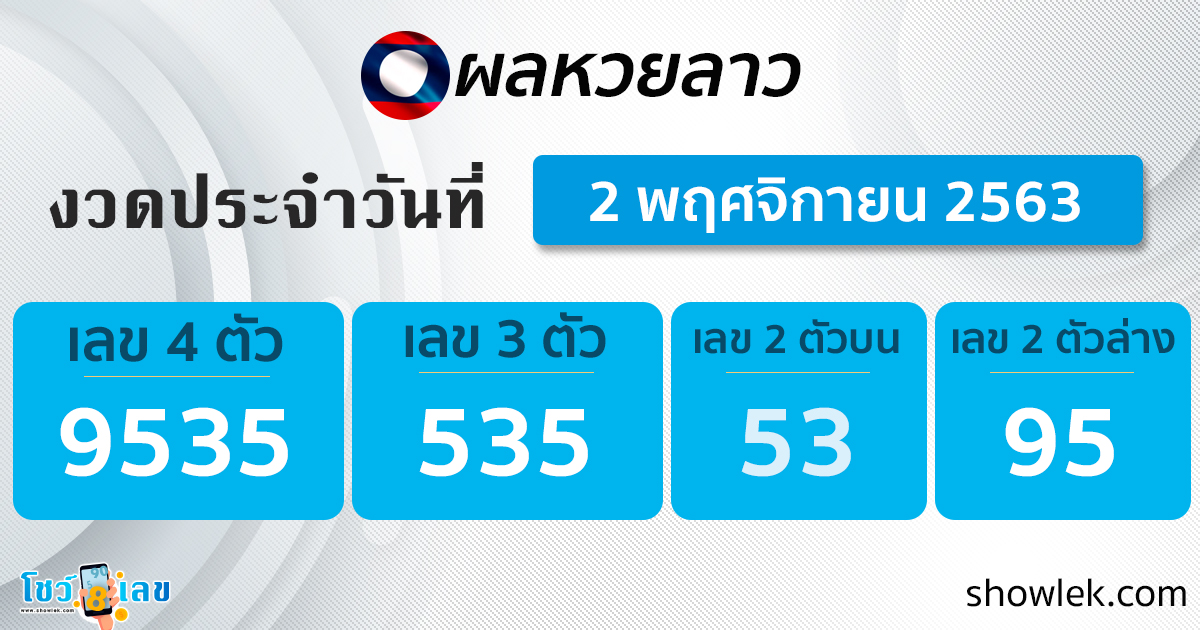 ผลหวยลาว
