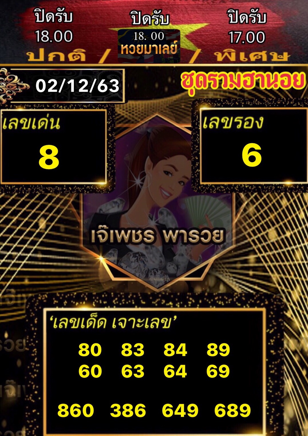 แนวทางหวยฮานอย 