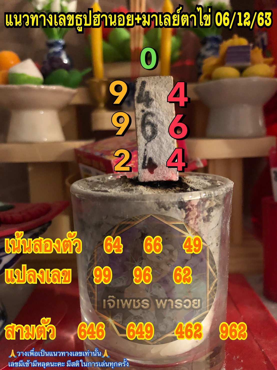 แนวทางหวยฮานอย