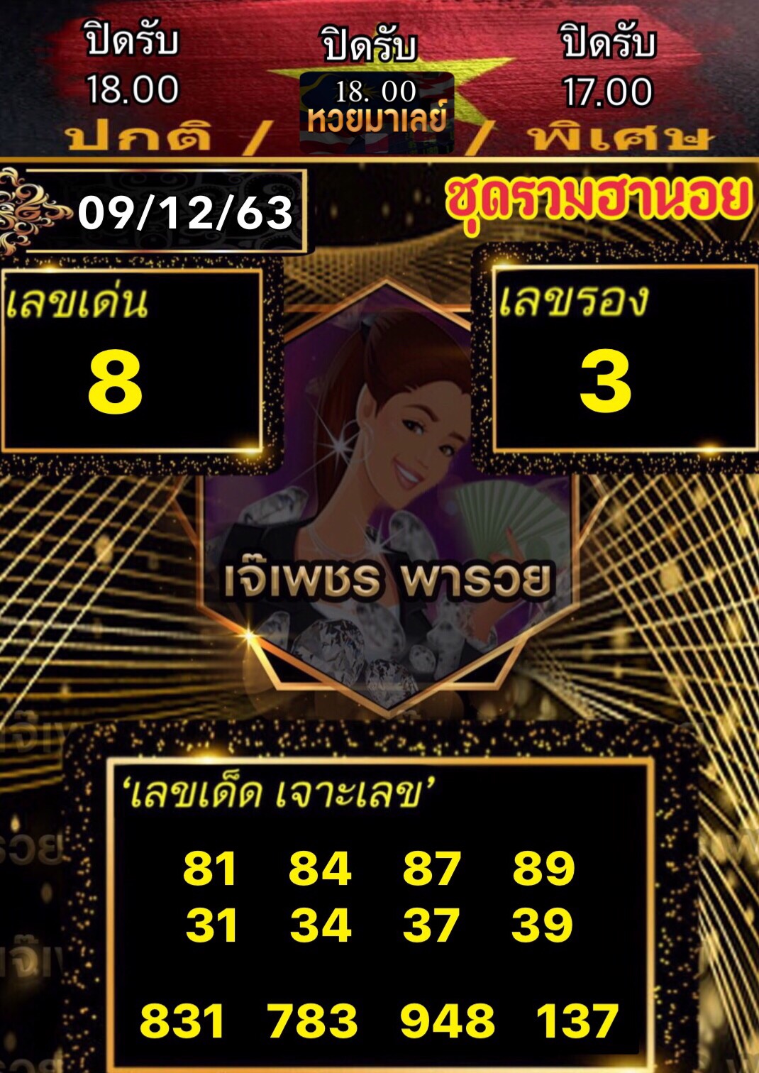 แนวทางหวยฮานอย