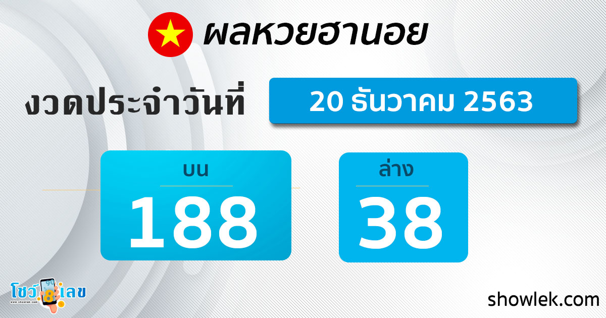 ผลหวยฮานอย