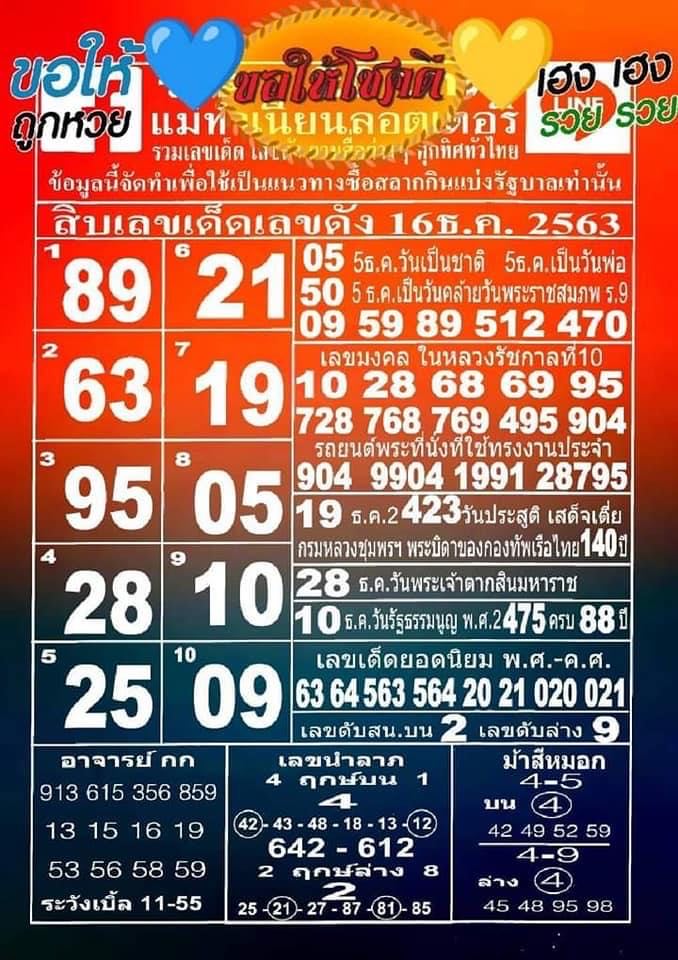 หวยแม่ทำเนียน