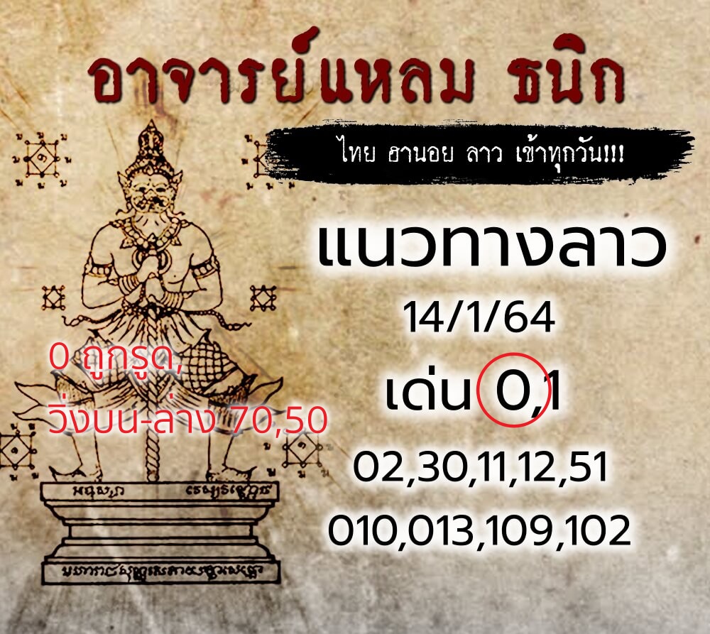ผลหวยลาว 14/1/64