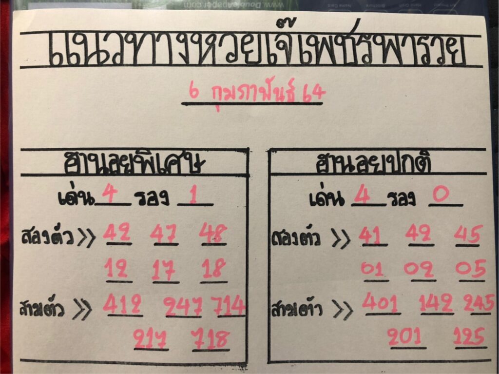 หวยฮานอยเจ๊เพชร 6/2/64