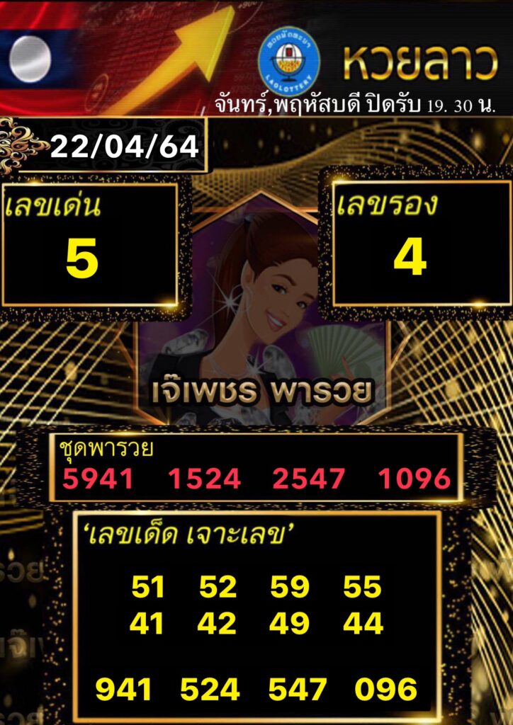 หวยลาวเจ๊เพชร 22/4/64