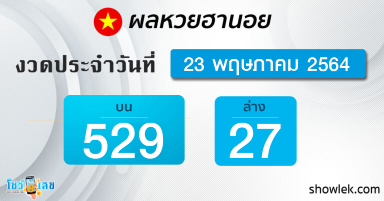 ผลหวยฮานอย 23/5/64