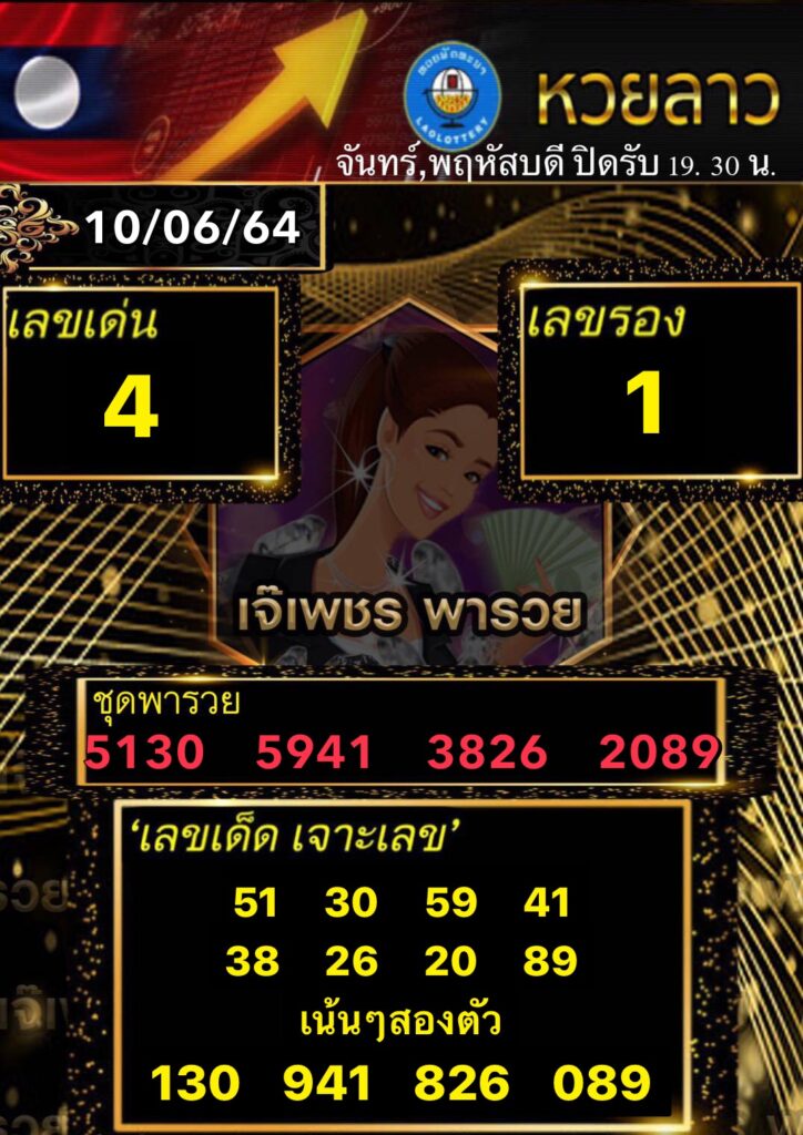 แนวทางหวยลาว 10/6/64