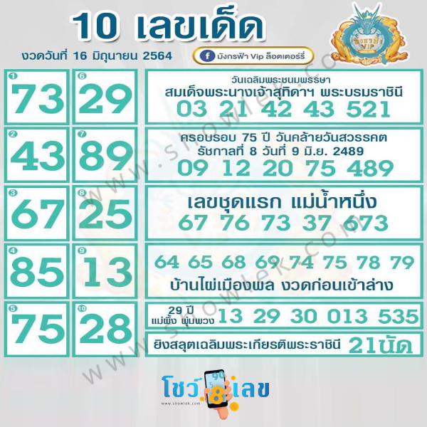 ทำนายความฝัน, ทำนายฝัน, ทำนายฝันเลขเด็ด, หวย, เลขเด็ด, โชว์เลข, โชว์เลขดอทคอม, ตีเลข, ตีเลขจากฝัน, หวยดัง, เลขเด็ด 16/6/64, แนวทางหวยไทย เลขเด็ด 16/6/64