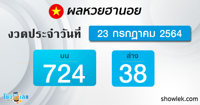 ผลหวยฮานอย 23/7/64