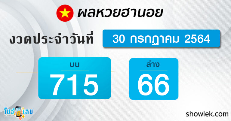 ผลหวยฮานอย 30/7/64