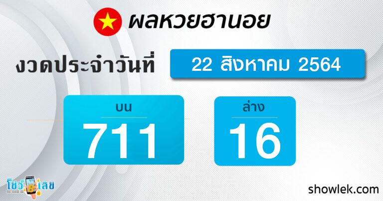 ผลหวยฮานอย 22/8/64